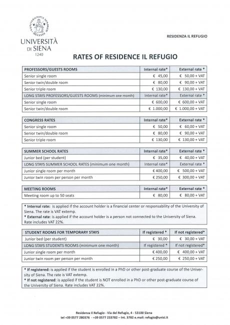 Refugio rates